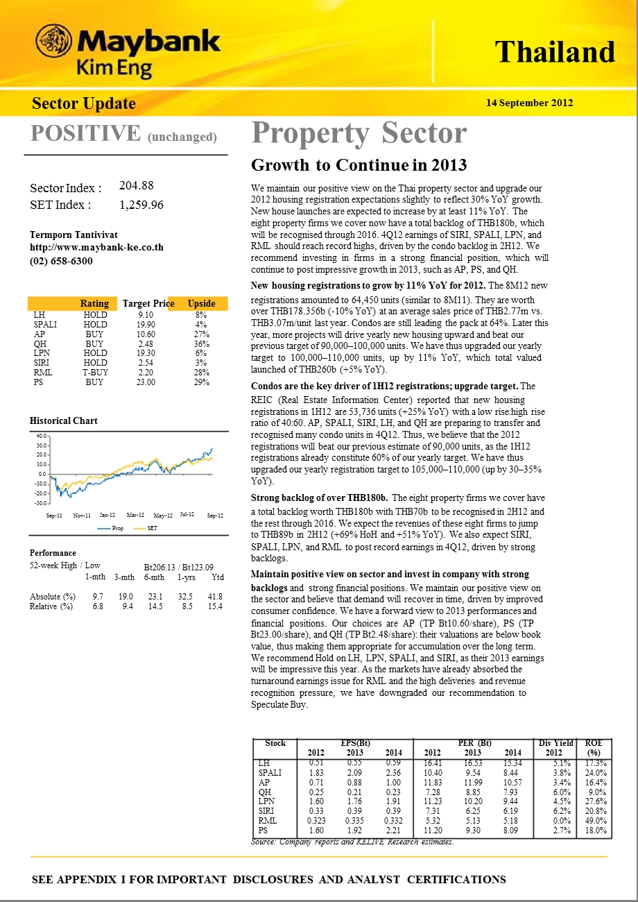 PROPERTYSECTOR：GROWTHTOCONTINUEIN0917.ppt_第1页