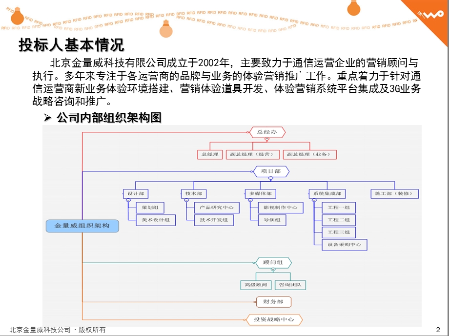 北京联通太平湖集团客户体验馆设计方案V3.7.ppt_第3页