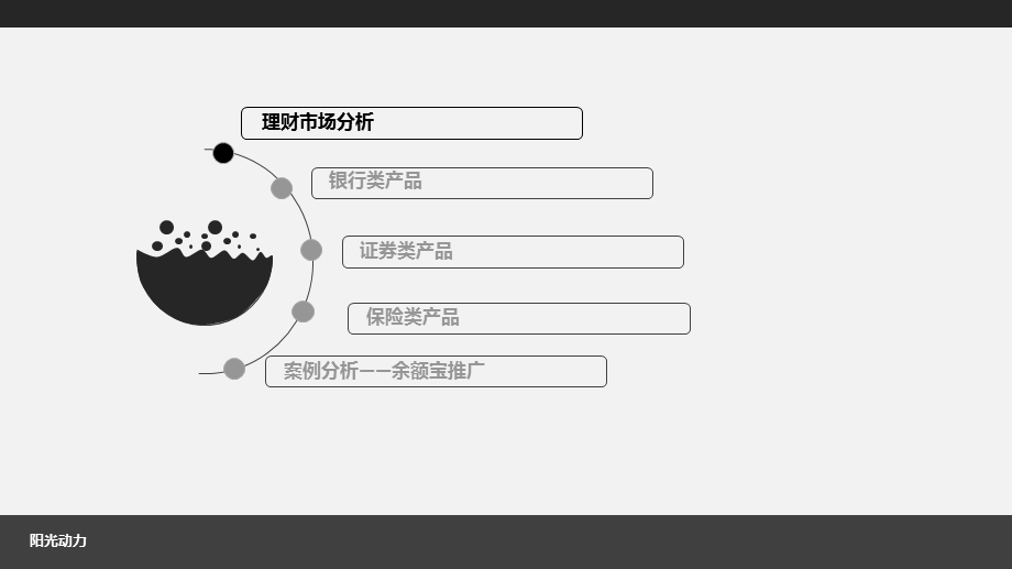 理财产品分析报告1216.ppt_第3页