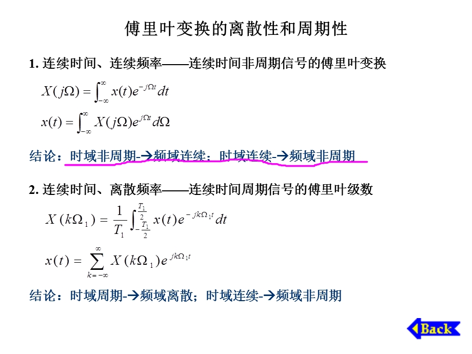 第3章离散傅里叶变换.ppt_第2页