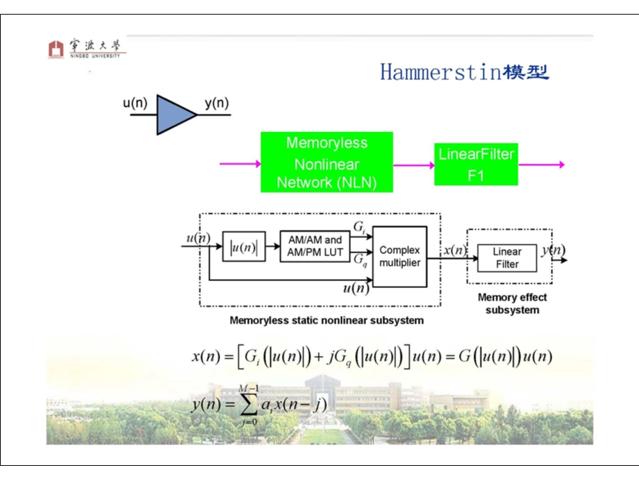 数字预失真关键技术（二） .ppt_第1页