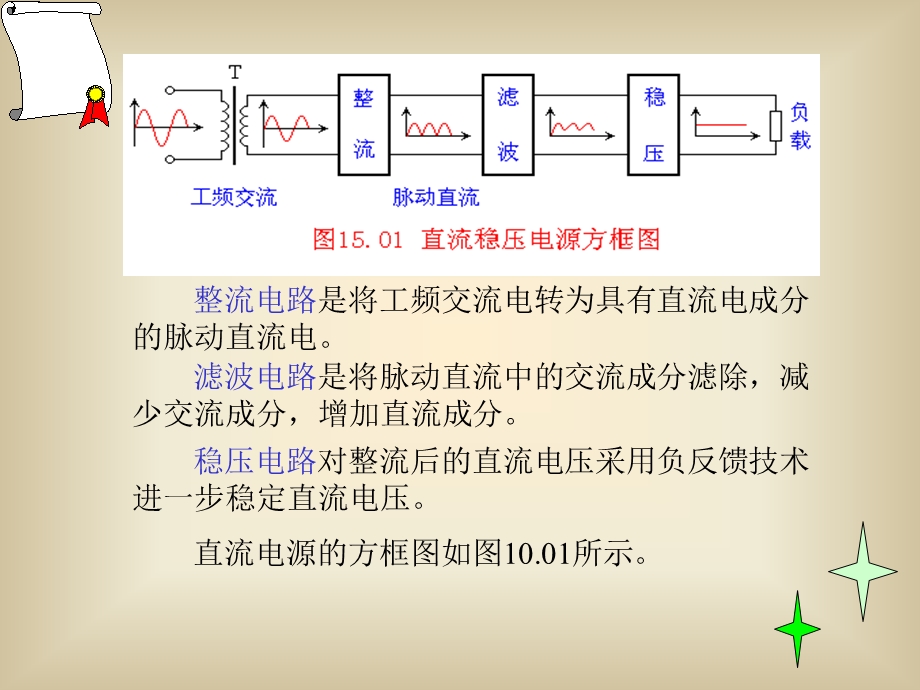 整流滤波电路详细分析.ppt_第2页