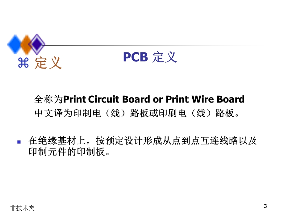 pcb全制程培训教材.ppt_第3页