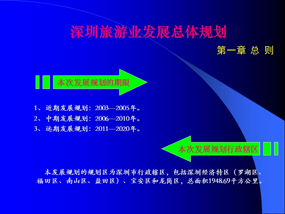 深圳旅游业发展总体规划.ppt_第3页