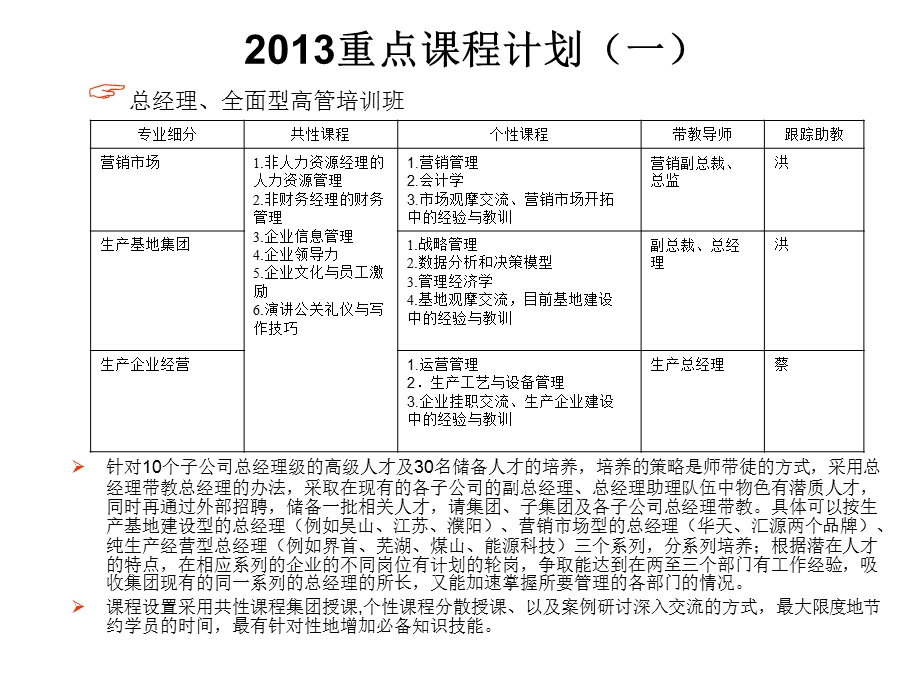 培训体系与实施方案(华天).ppt_第3页