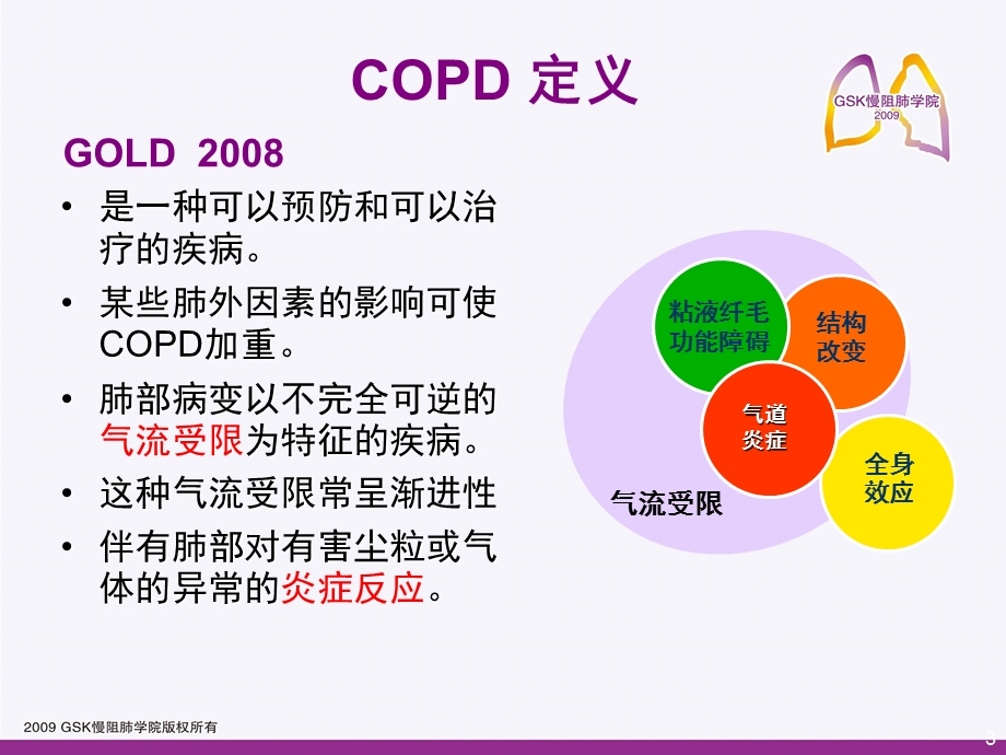 COPD的合并症及并发症.ppt_第3页