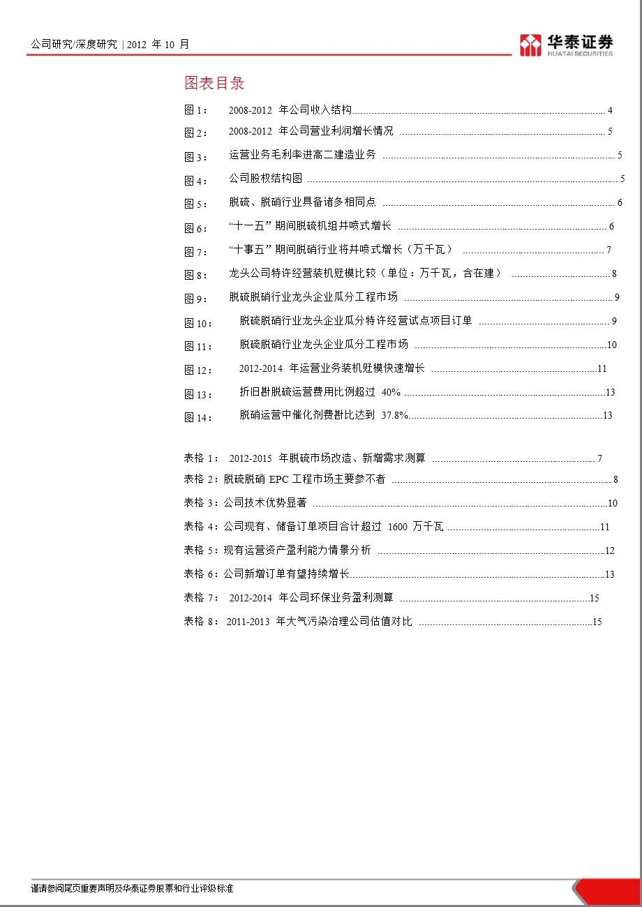 国电清新(002573)深度研究：竞争优势显著持续高成长可期1029.ppt_第3页