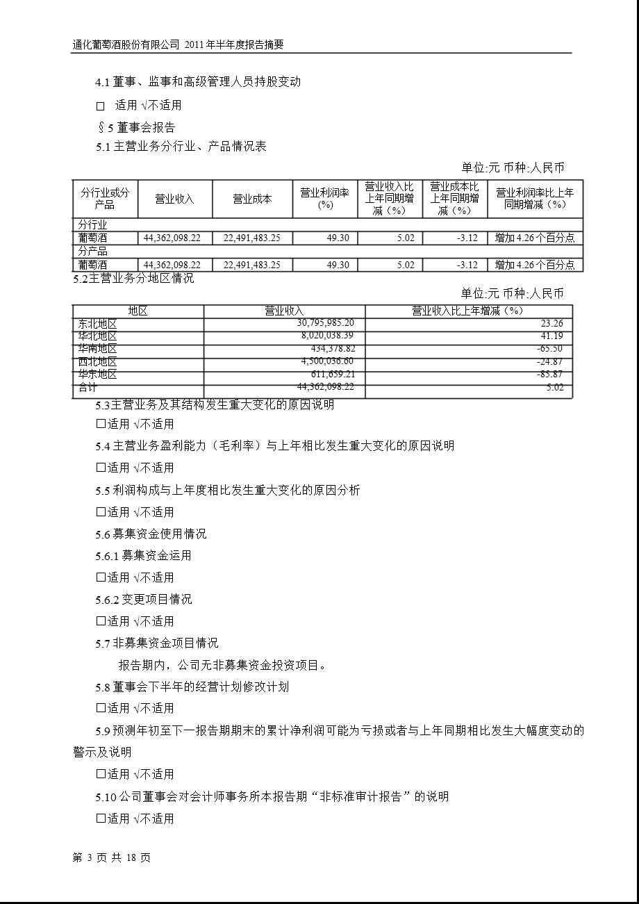 600365ST通葡半报摘要.ppt_第3页