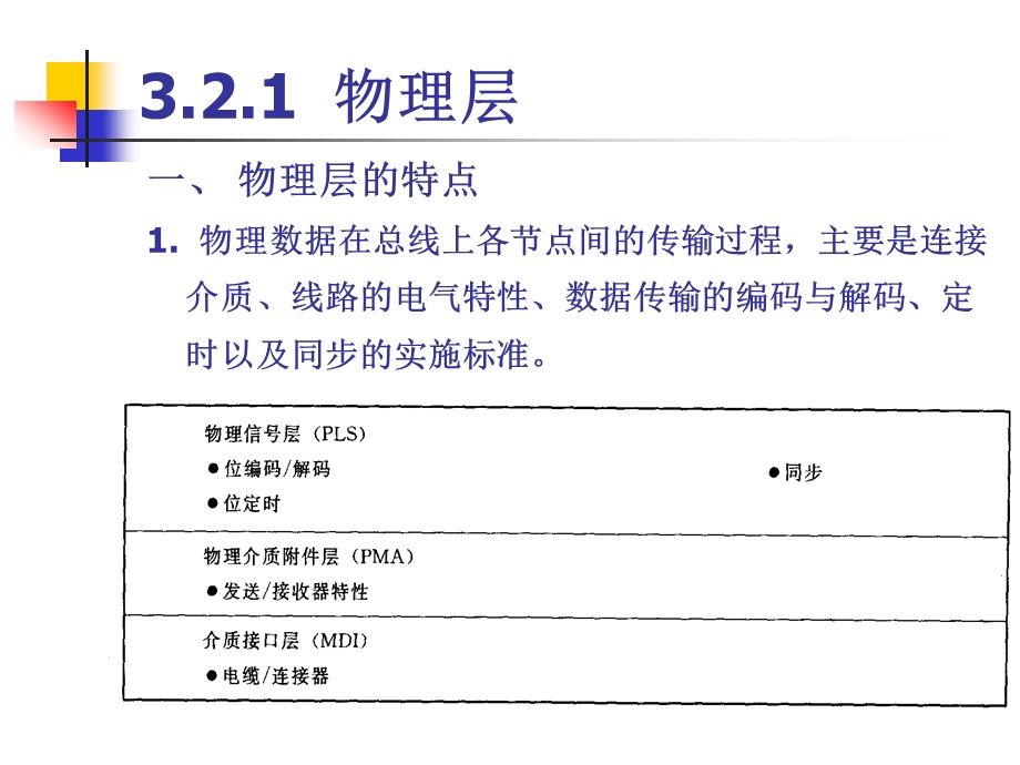 第3章CAN总线(气电04).ppt_第2页