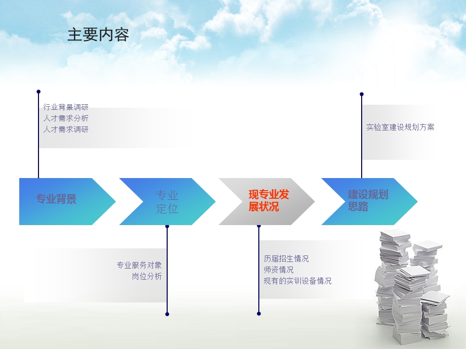 造价实训室建设.ppt_第2页