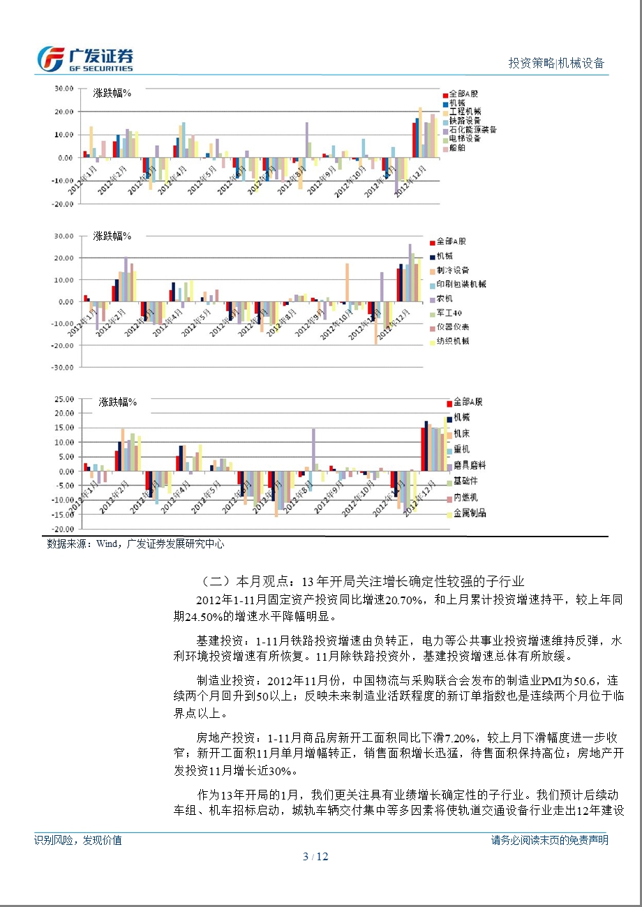 机械设备行业：13开局关注增长确定性较强的子行业0107.ppt_第3页