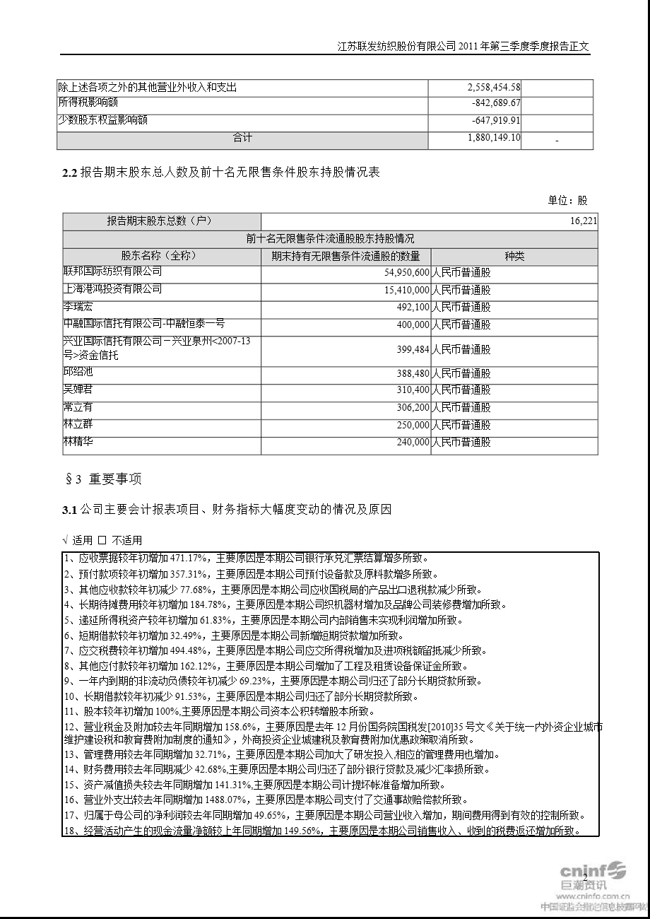 联发股份：第三季度报告正文.ppt_第2页