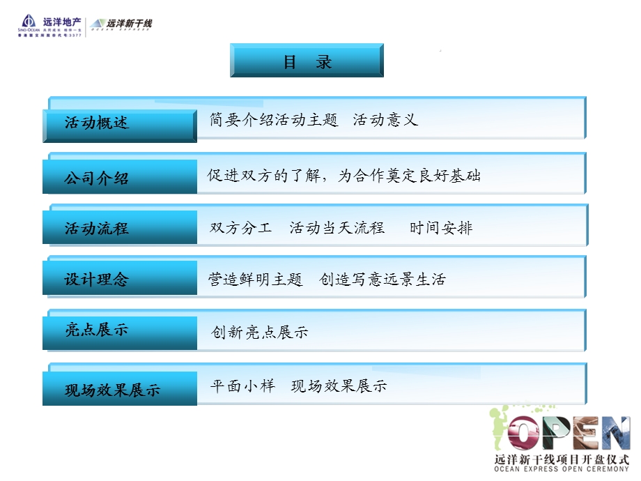 远洋新干线开盘仪式（圣大文化）.ppt_第2页