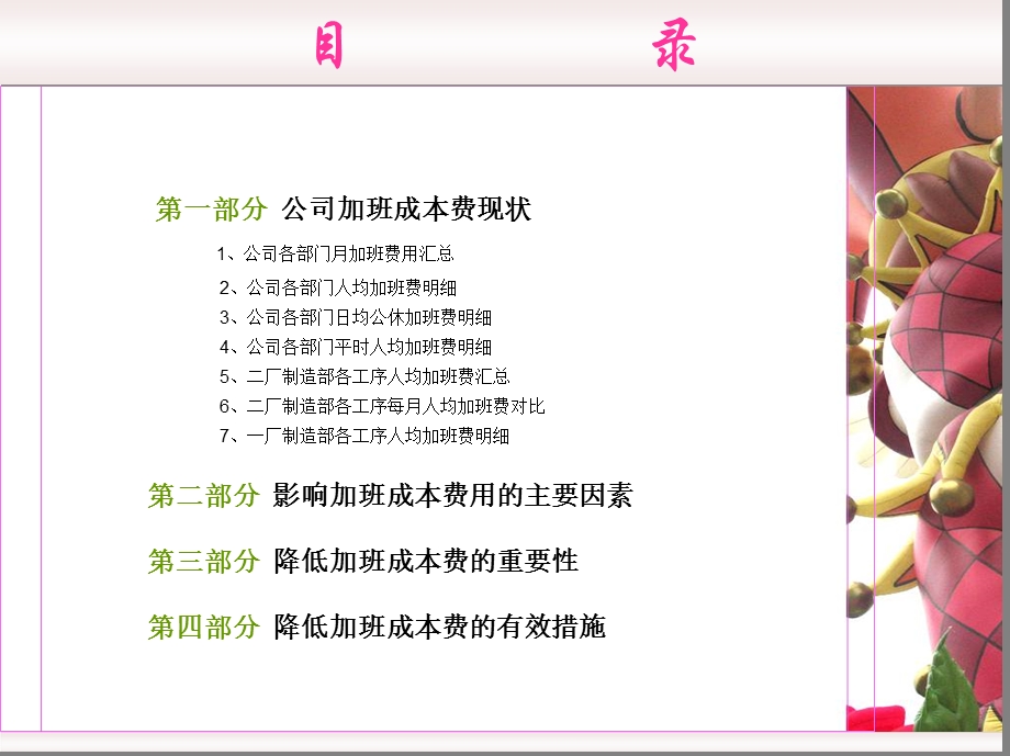 加班费成本分析.ppt_第2页