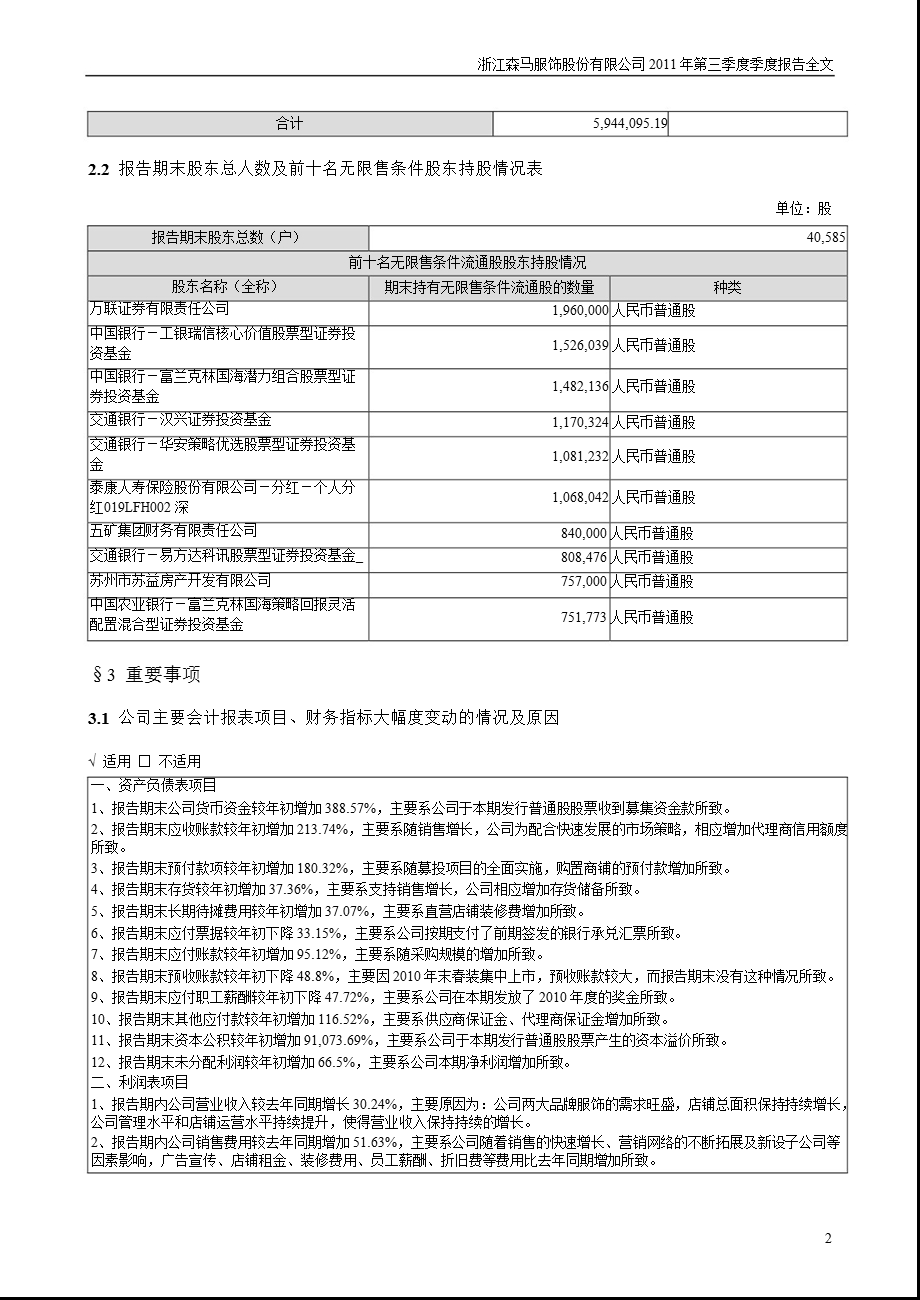 森马服饰：第三季度报告全文.ppt_第2页