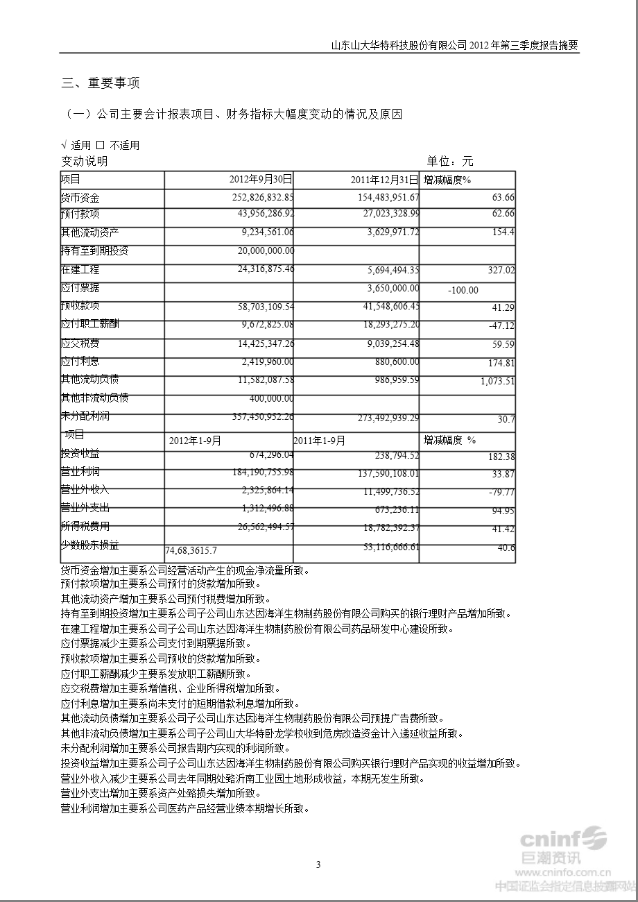 山大华特：第三季度报告正文.ppt_第3页