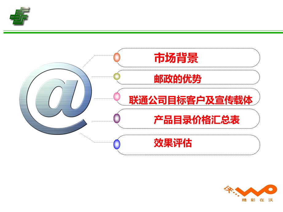 联通与巴中邮政宣传合作方案.ppt_第2页