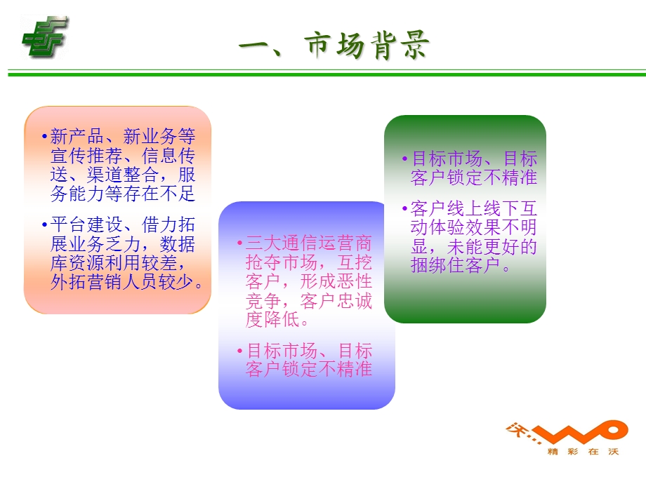 联通与巴中邮政宣传合作方案.ppt_第3页