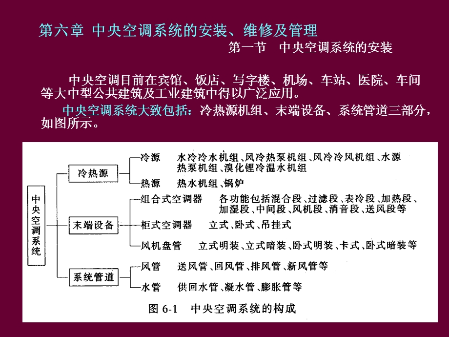 第六章 中央空调系统的安装、维修及管理 第一节 中央空调系.ppt_第1页