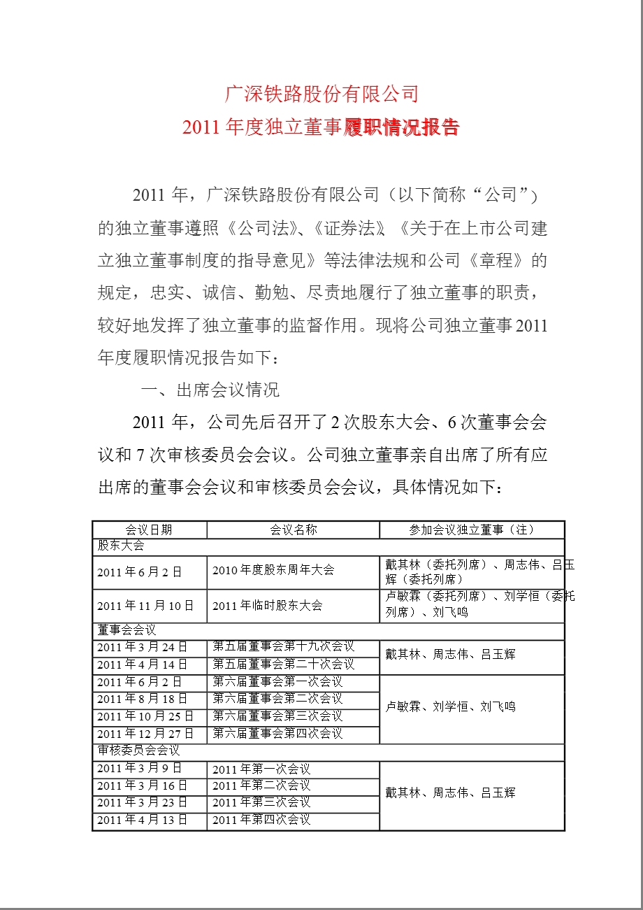601333 广深铁路独立董事履职情况报告.ppt_第1页