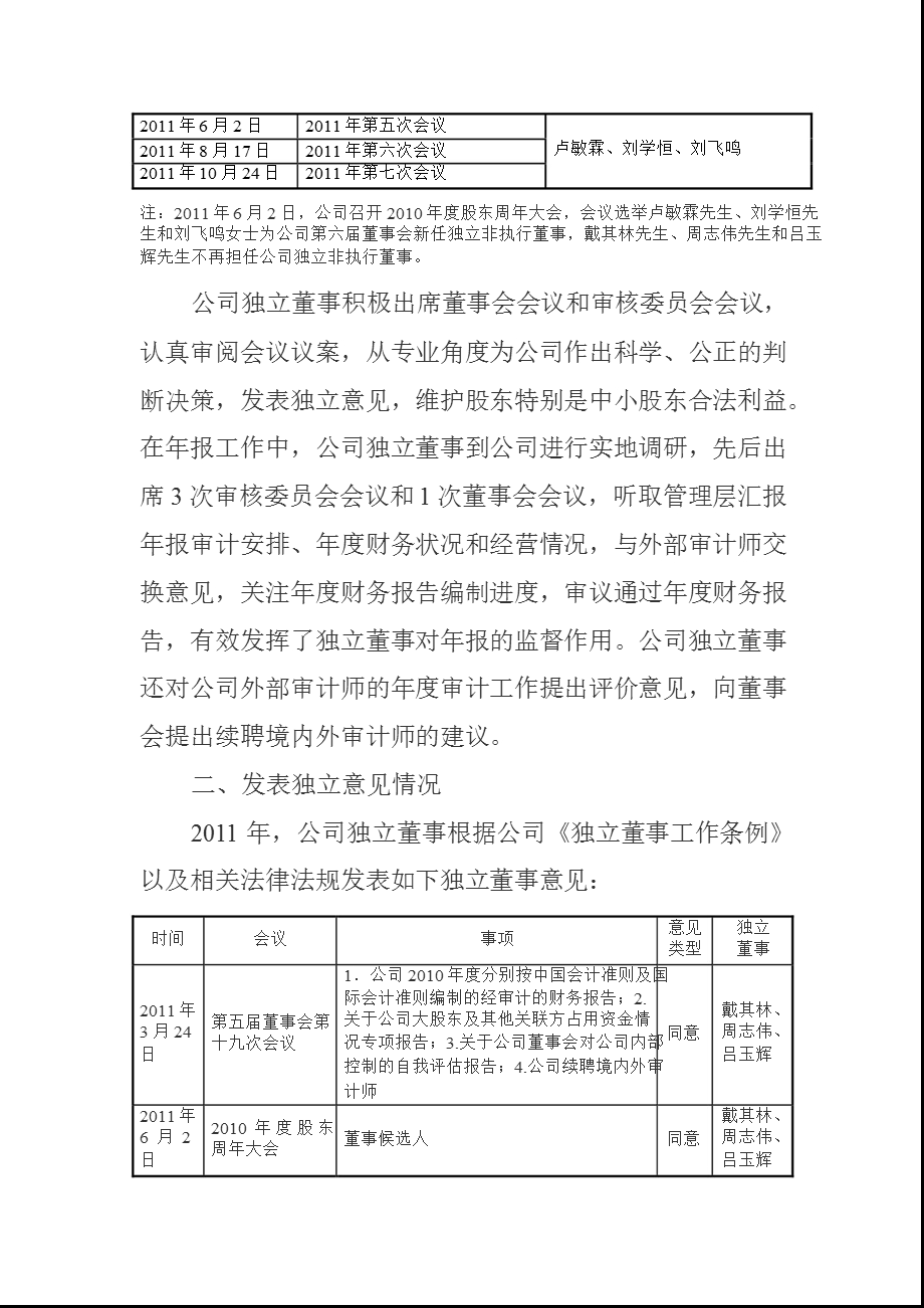 601333 广深铁路独立董事履职情况报告.ppt_第2页