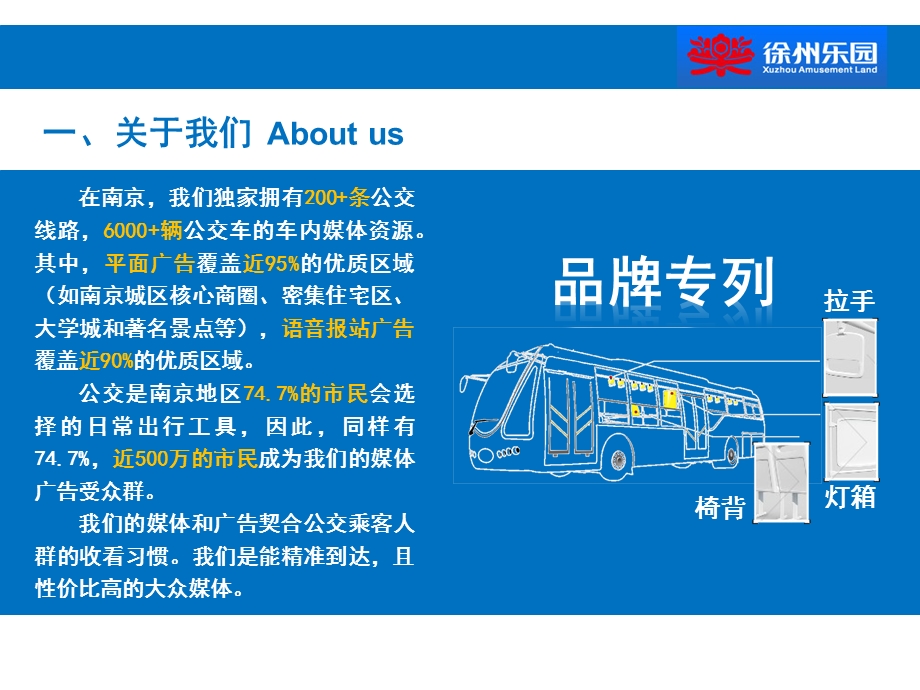 徐州乐园江苏巴士空间广告传媒公交车内媒体广告投放推荐书.ppt_第3页