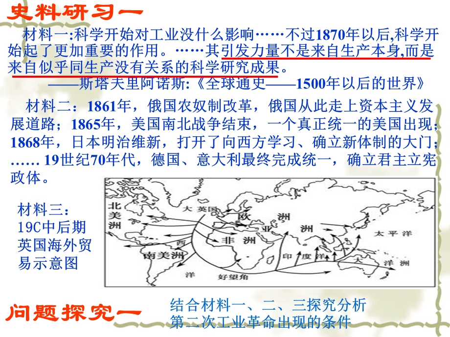 第二次工业革命一轮复习.ppt_第2页