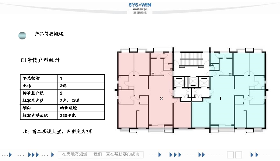 sk国风上观样板间装修建议.ppt_第3页