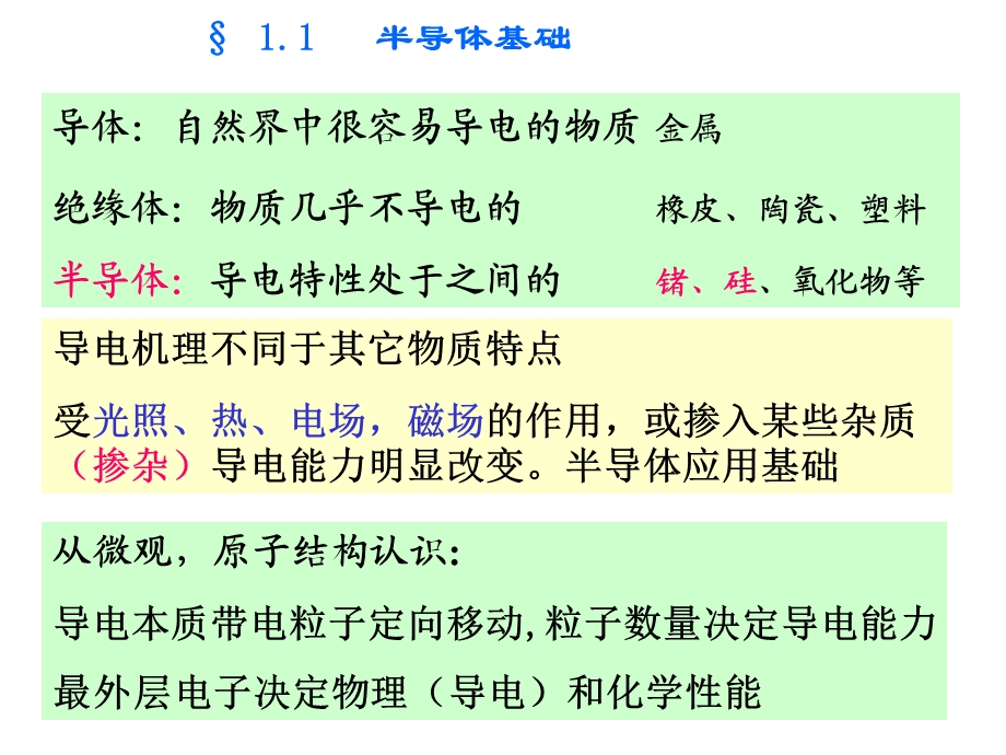 模拟电子技术半导体器件.ppt_第3页