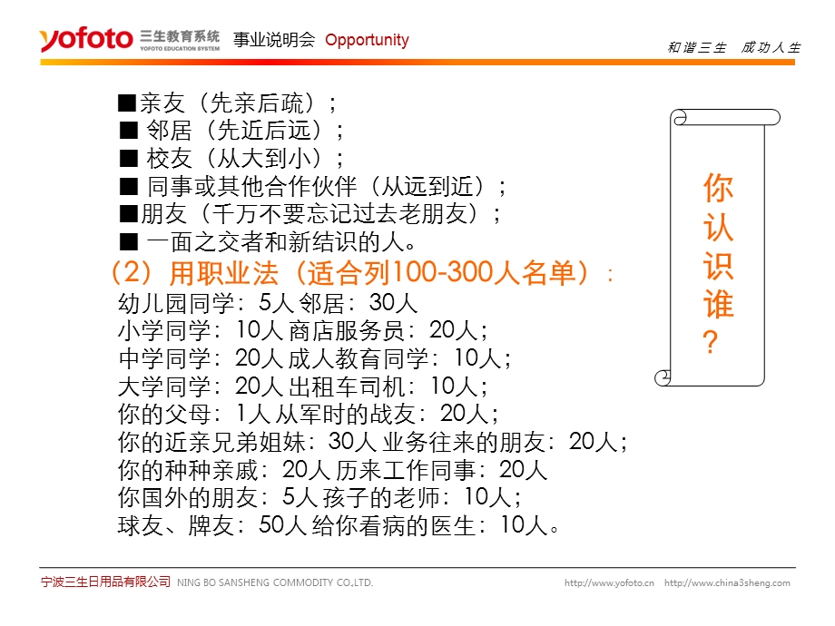 列名单邀约1.ppt_第3页