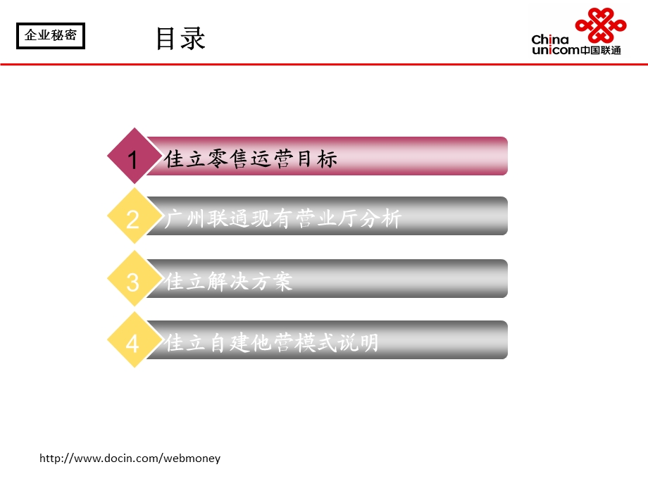 自建他营合作经营方案.ppt_第2页