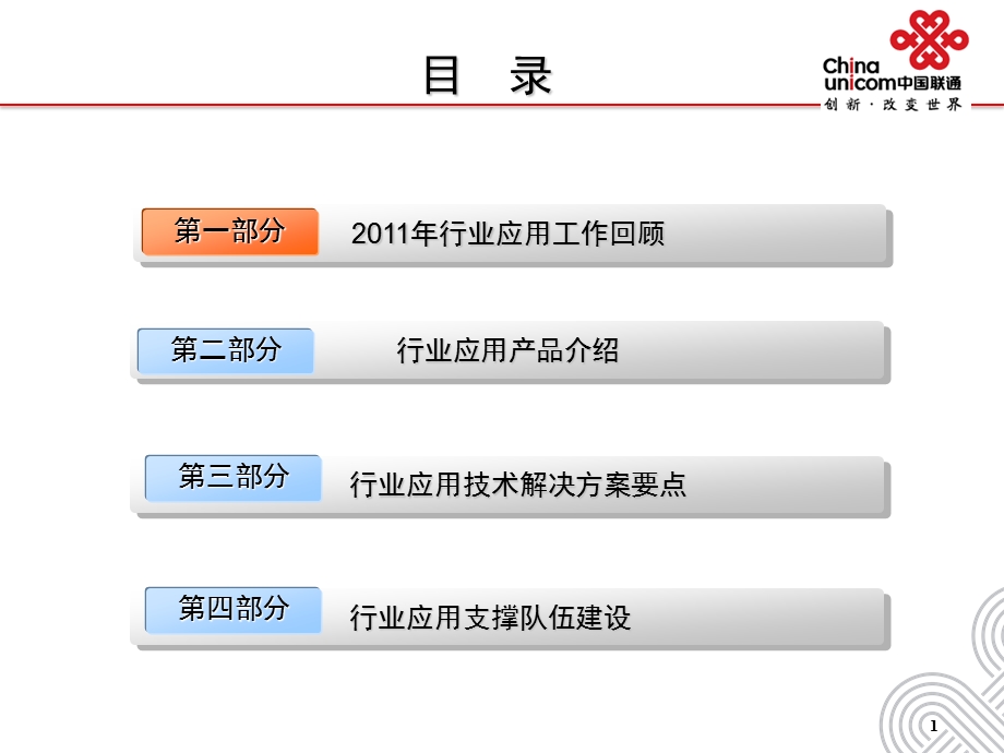 集团客户行业应用产品介绍.ppt_第2页