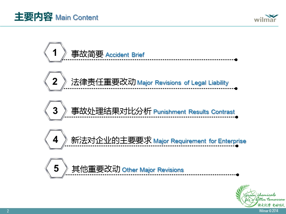 事故案例和新安全生产法.ppt_第2页