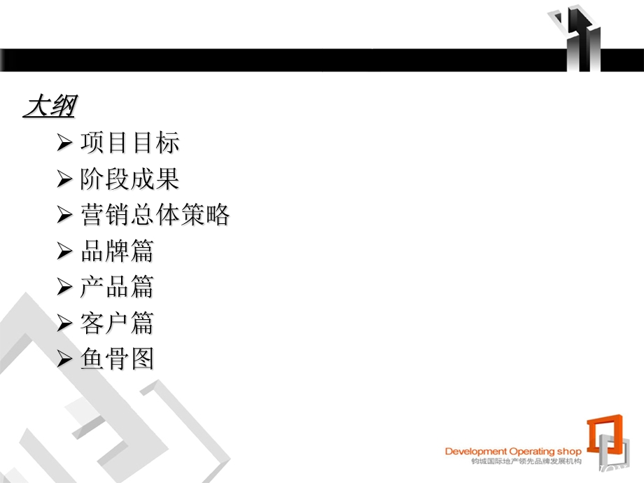 泛销售标准化策划方案.ppt_第2页