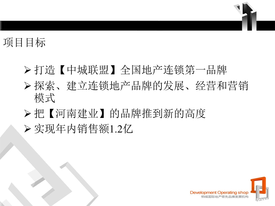 泛销售标准化策划方案.ppt_第3页