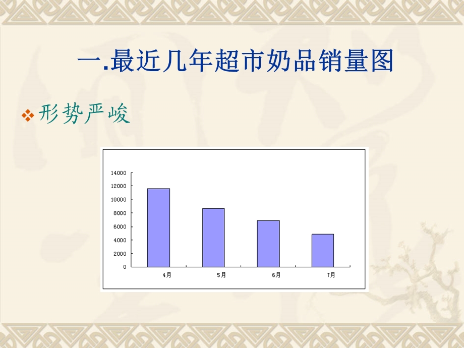 【广告策划PPT】奶粉营销.ppt_第3页