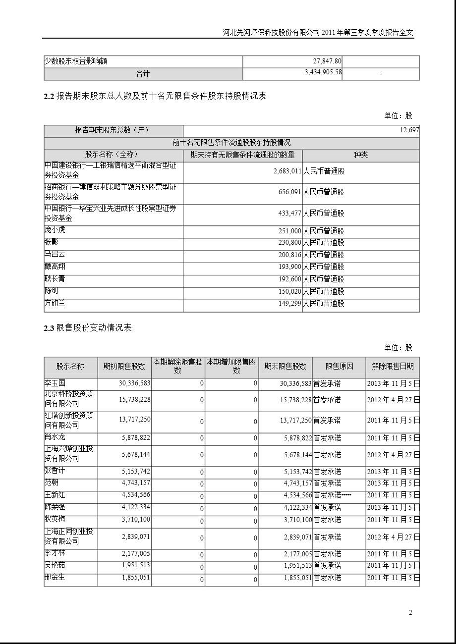 先河环保：第三季度报告全文.ppt_第2页