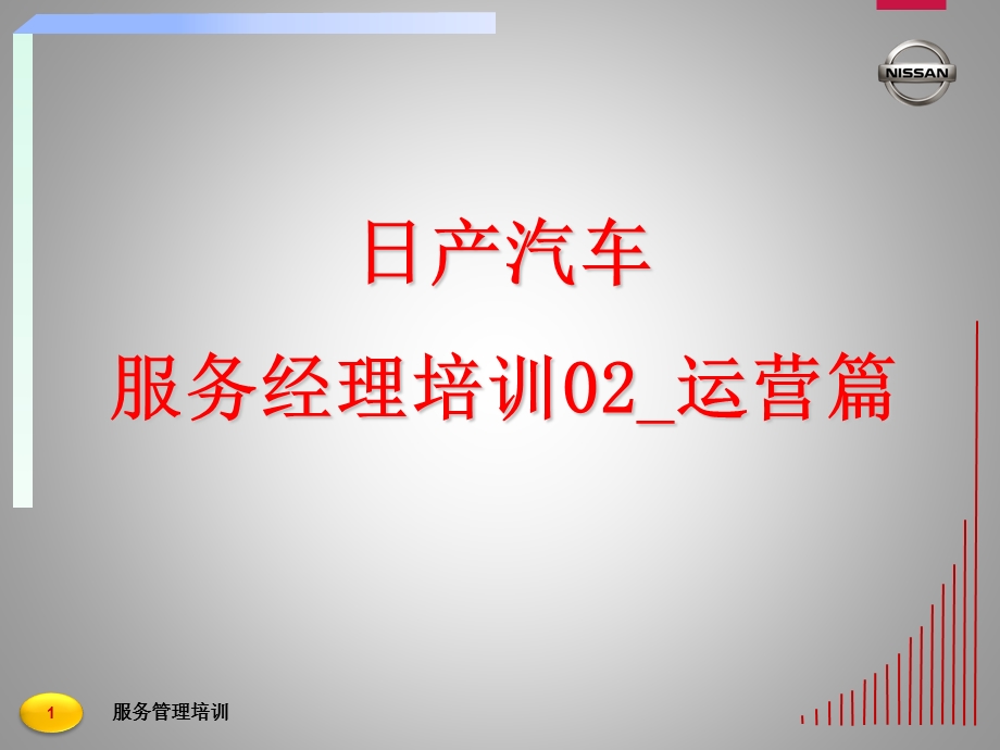 日产汽车服务经理培训02运营篇(106页).ppt_第1页