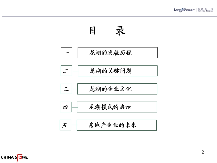 7241719415月龙湖地产的历程与文化研究(109页） .ppt_第2页