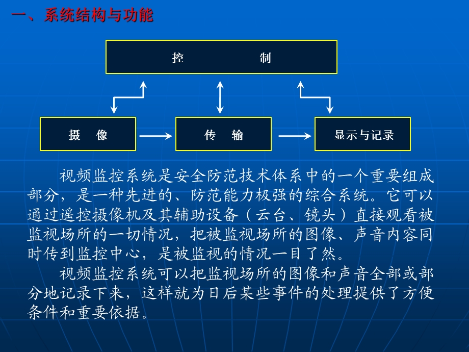 视频监控及周边防范系统.ppt_第3页