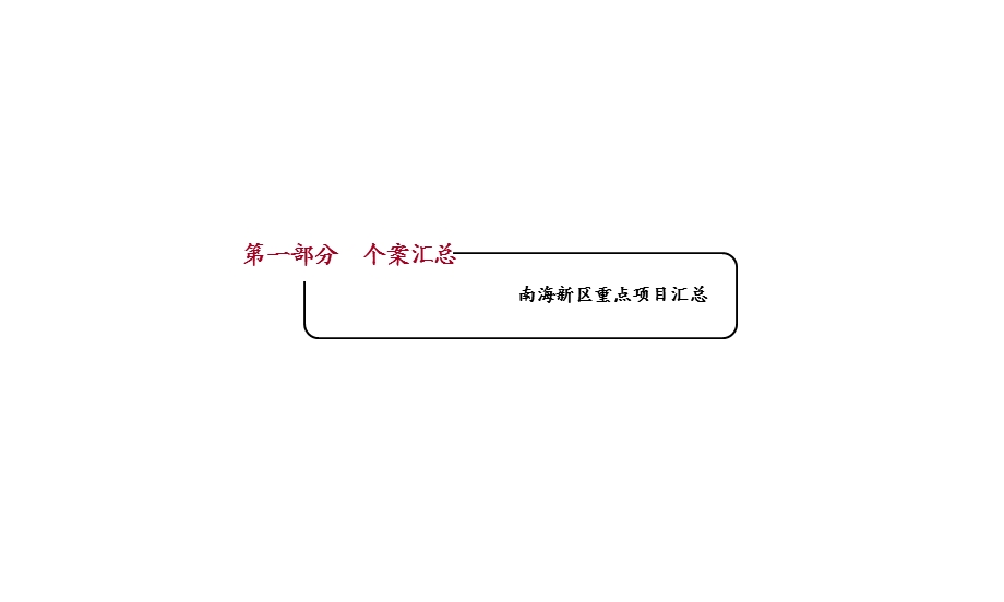 山东文登南海地块市场研究报告90PPT.ppt_第3页