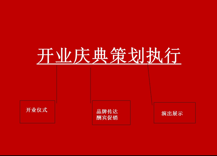 康城·奥特莱斯购物中心开业策划方案.ppt_第3页