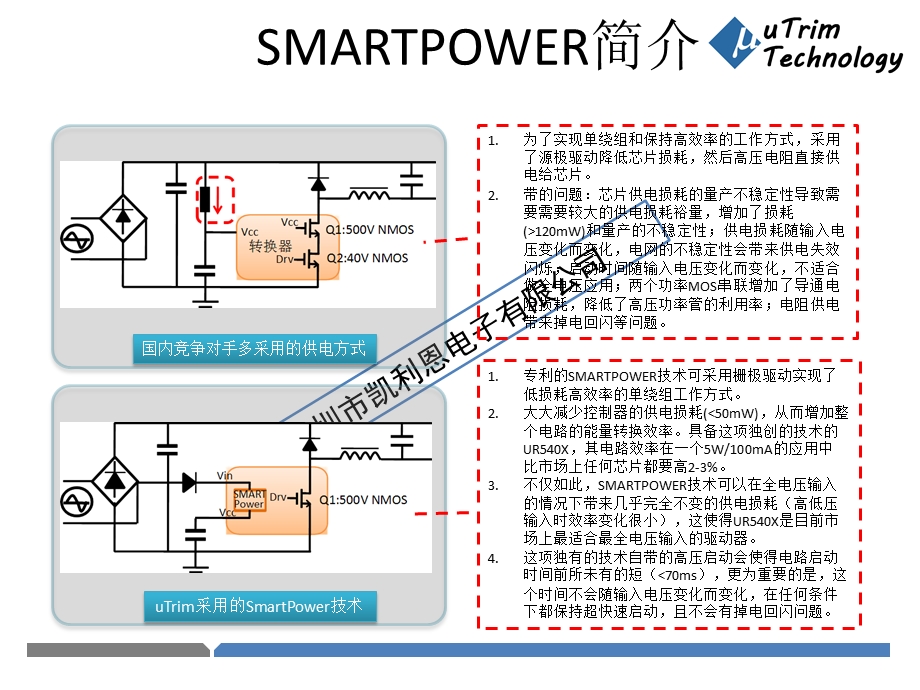 全电压高PF无频闪凯利恩.ppt_第3页