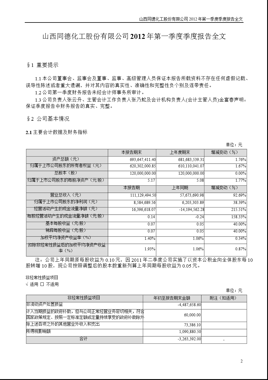 同德化工：第一季度报告全文.ppt_第2页