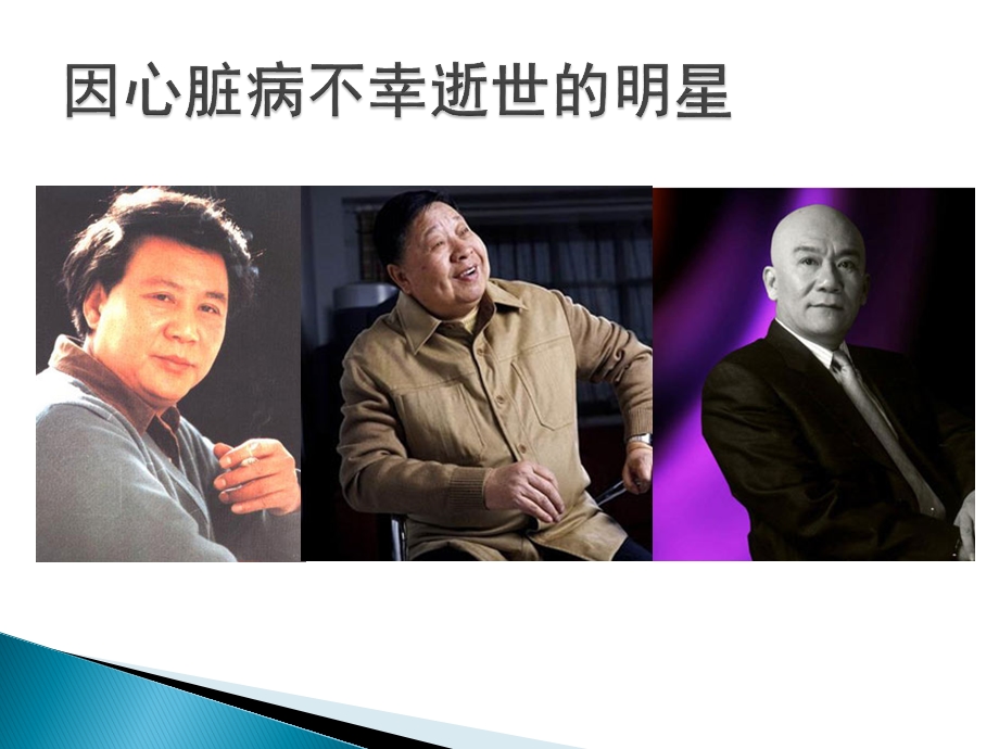 冠心病健康讲座.ppt_第2页