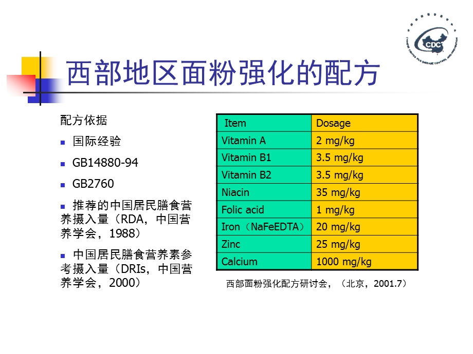 面粉强化工艺及质量保障.ppt_第2页