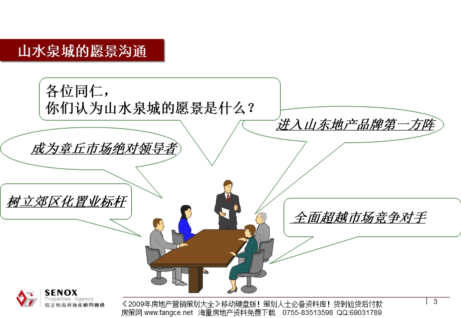 济南山水泉城项目开发战略及执行计划173PPT.ppt_第3页