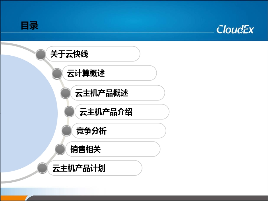 云主机产品培训.ppt_第2页