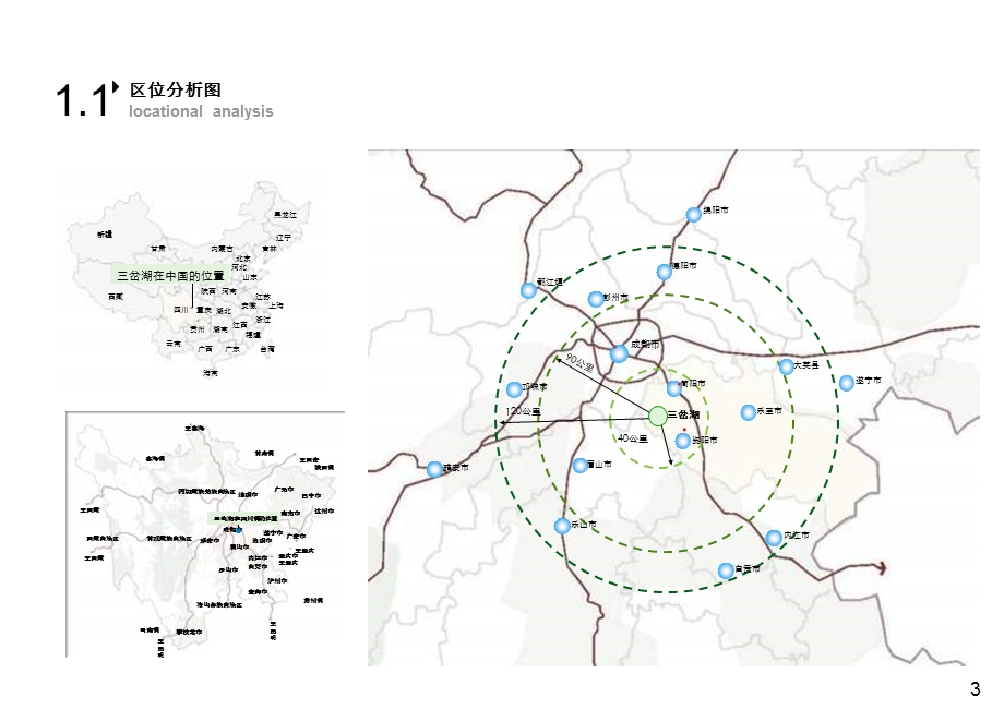 四川三岔湖旅游开发规划报告.ppt_第3页