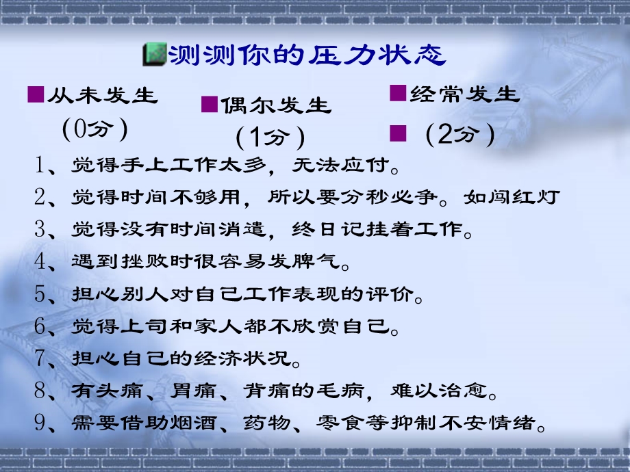 沟通技巧之压力沟通.ppt_第3页